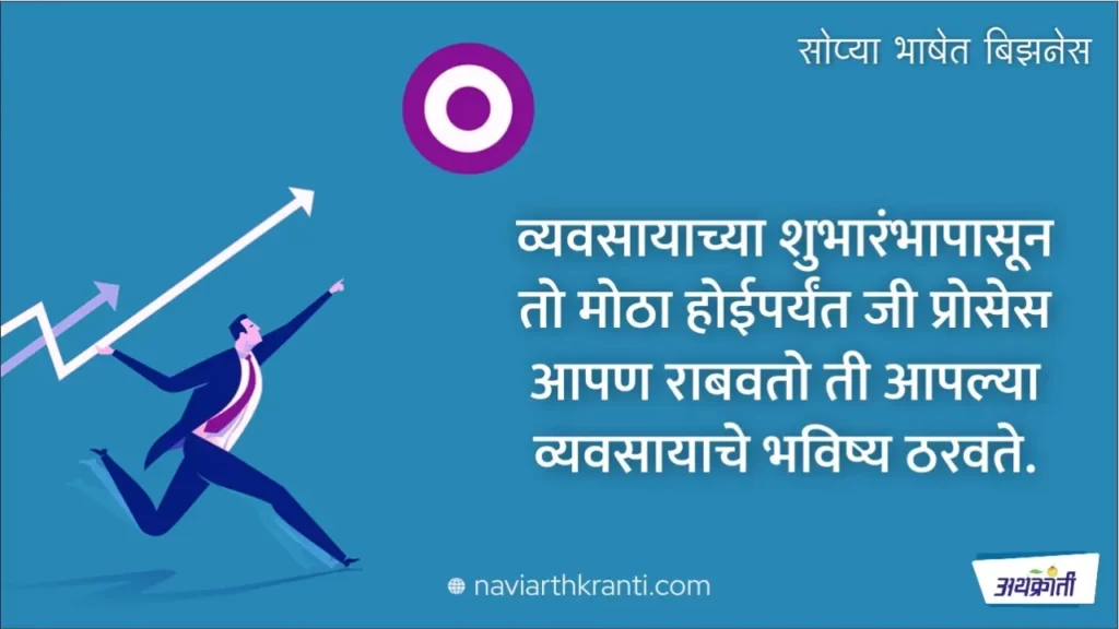 be-smart-in-business-to-be-successful