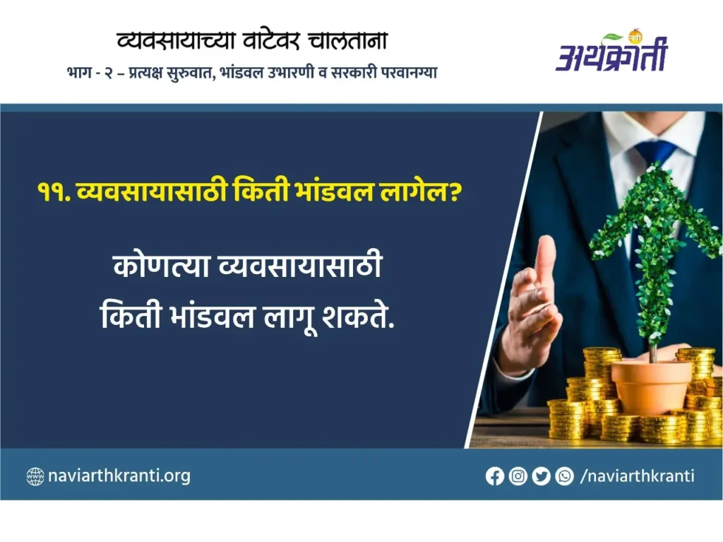 How much capital do I need for a business?