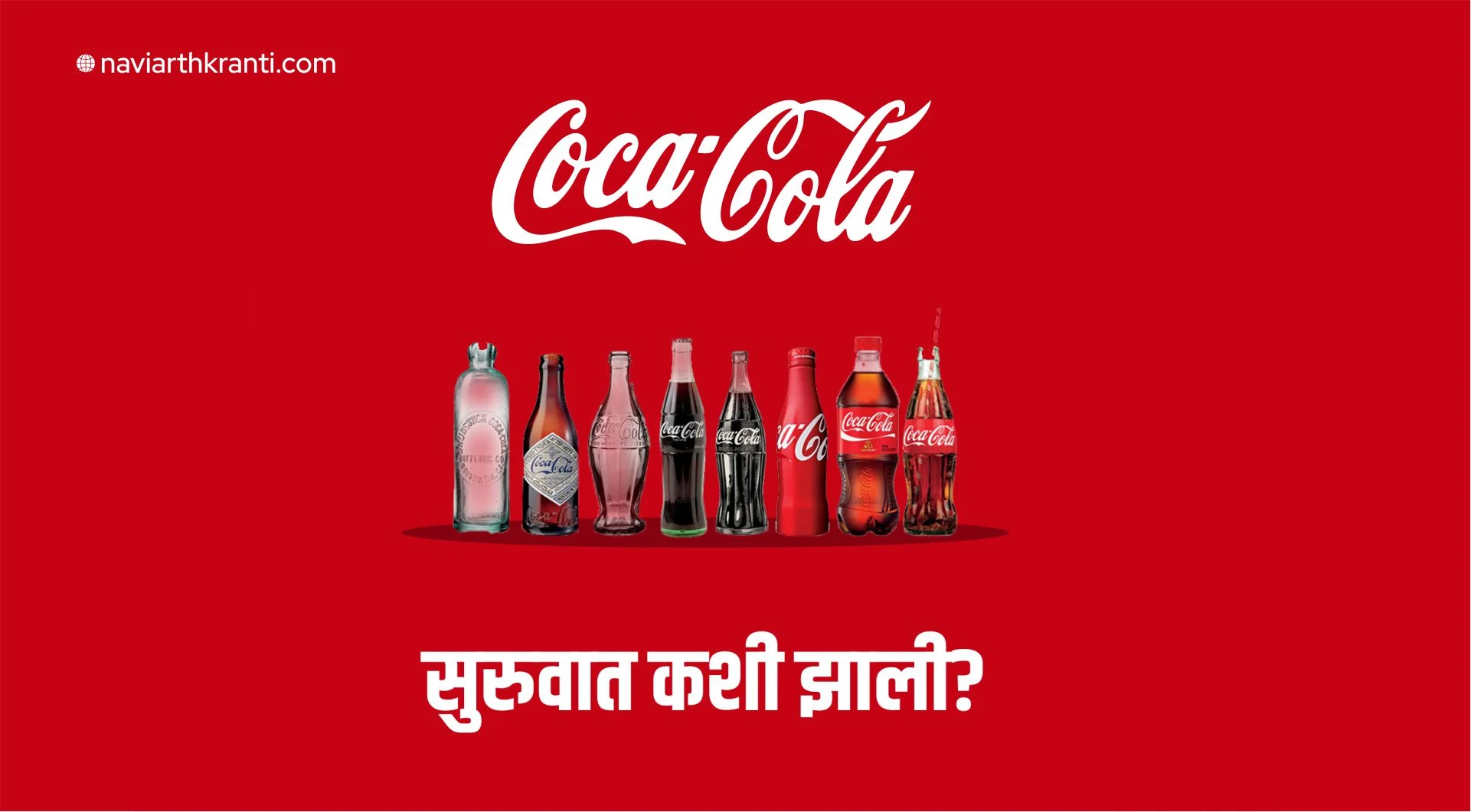 Coca Cola ची सुरुवात कशी झाली?