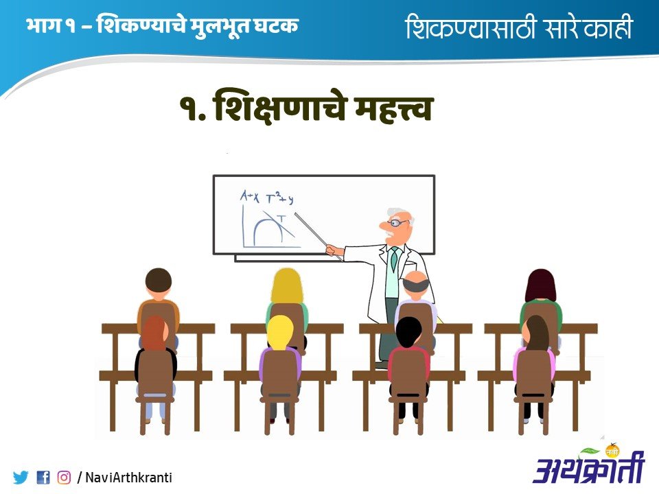 The Importance of Education