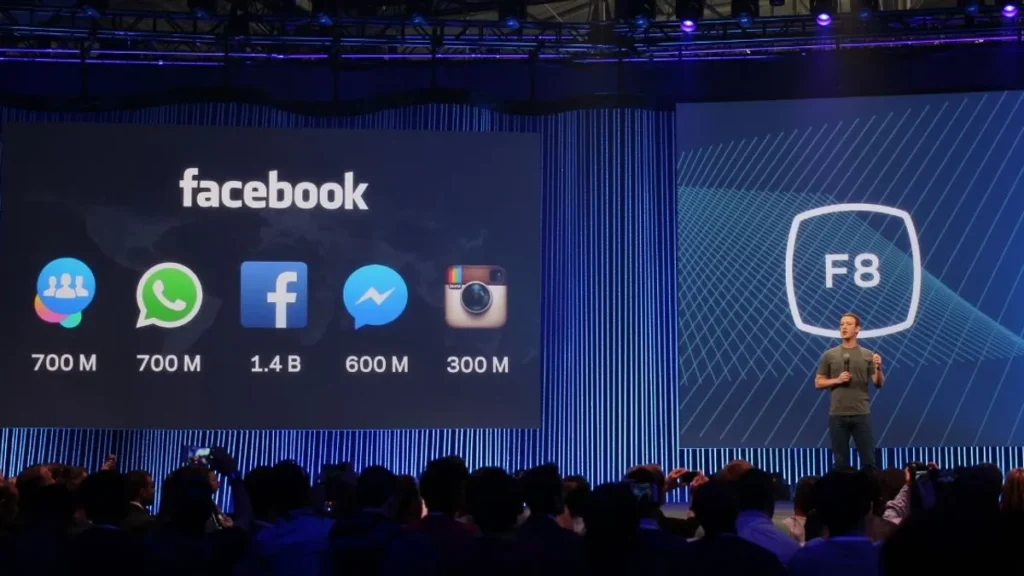 The History of Facebook and How It Was started