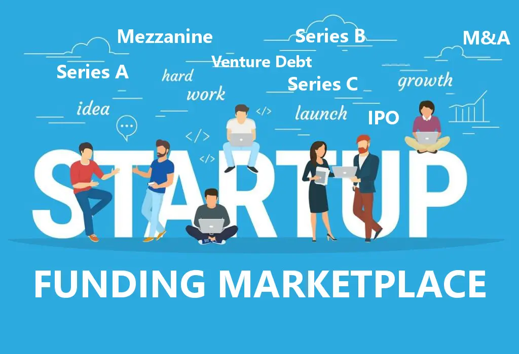 These 7 Startup Mistakes Everyone Makes But You Can Fix