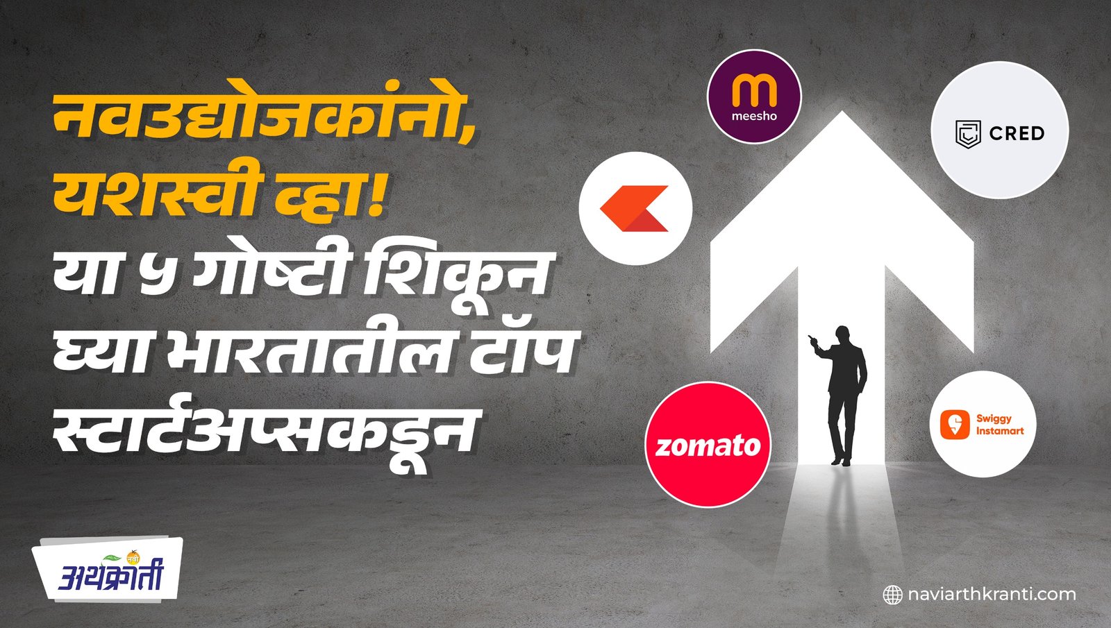 Top indian startup success lessons : नवउद्योजकांनो, यशस्वी व्हा! या ५ गोष्टी शिकून घ्या भारतातील टॉप स्टार्टअप्सकडून