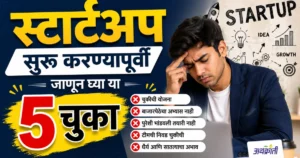 Startup: बिझनेसमध्ये परिस्थितीनुसार बदल करावे लागतात. जर तुमची मूळ आयडिया काम करत नसेल,