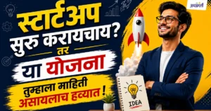 प्रधानमंत्री मुद्रा योजना, स्टार्टअप इंडिया, पीएम स्वनिधी आणि इतर सरकारी योजनांद्वारे नवउद्योजकांना मिळणाऱ्या आर्थिक सहाय्याची माहिती दर्शवणारे चित्र.