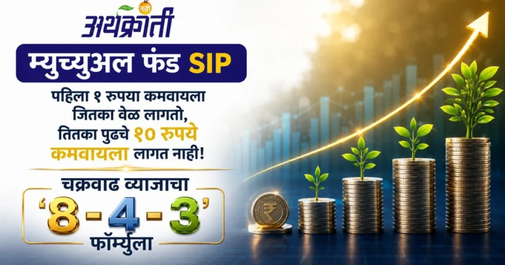 SIP 8-4-3 Formula Marathi: चक्रवाढ व्याजाने १५ वर्षांत १ कोटींची संपत्ती कशी तयार कराल?